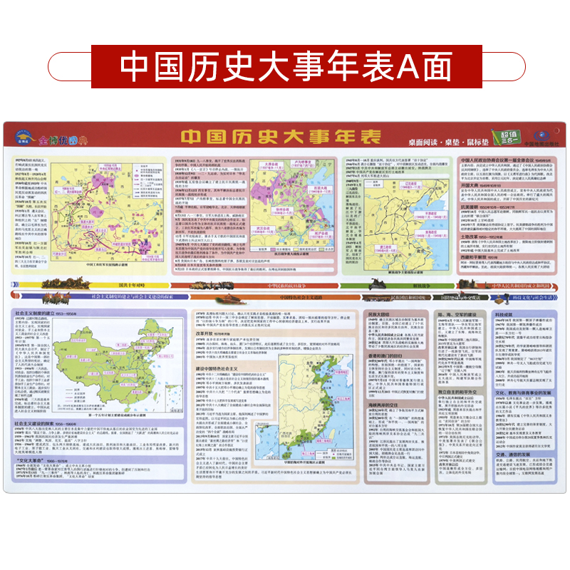 [正版]新版 中国历史大事年表双面桌面阅读桌垫鼠标垫中国历史初高中一二三学生通用学习工具书防水便捷三合一小尺寸撕不烂地高清大图