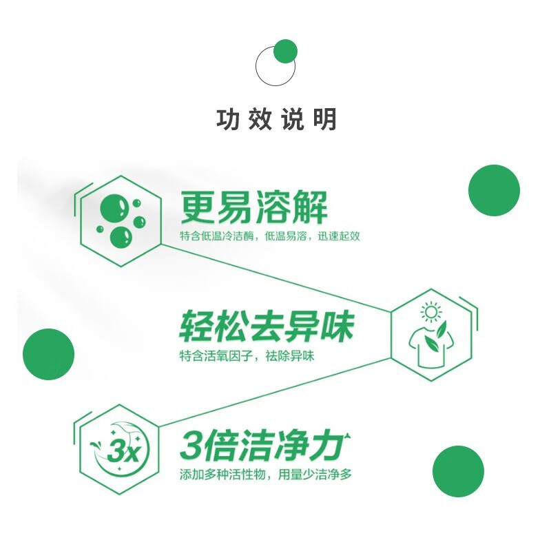 立白 冷水洗衣粉 900g*3高清大图