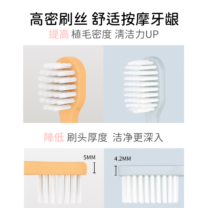 Sweetrip仕卫特 日本超细软毛牙刷成人小宽头羽绒牙刷高密刷丝