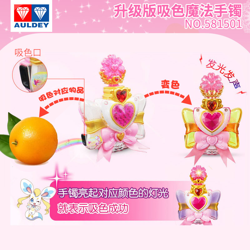 凌速(lnsu)电动玩具581501 581503报价_参数_图片_视