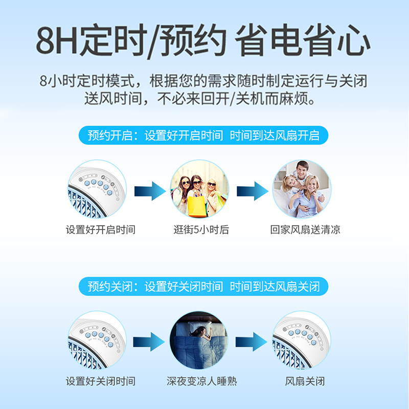 格力(GREE)电风扇 KYS-3001B-WG 8小时定时 升降转页扇遥控家用风扇 轻音落地扇 鸿运电风扇 蓝白色高清大图