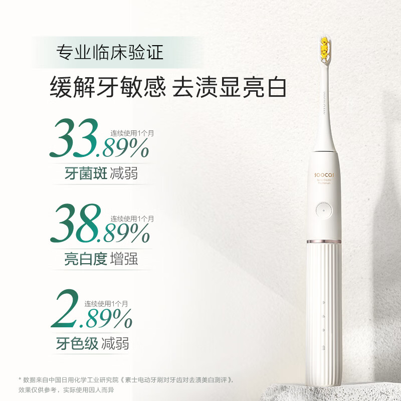 素士(SOOCAS)超声波清洁小团扇电动牙刷国风男女成人杀菌消毒超续航灭菌刷 D2青黛绿高清大图