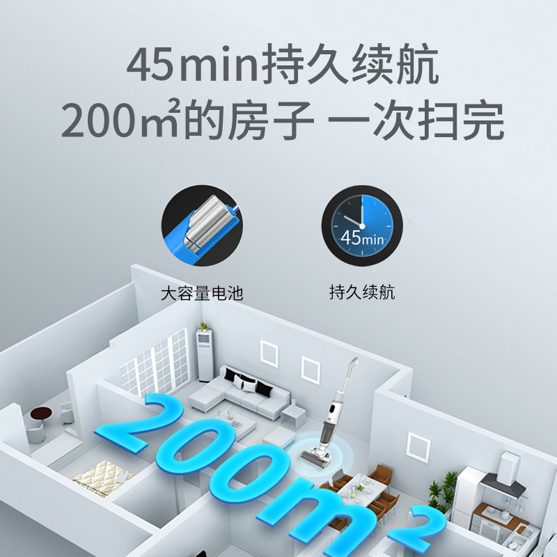 海尔(Haier)海尔洗地机D3-PRO家用洗地机(Z)