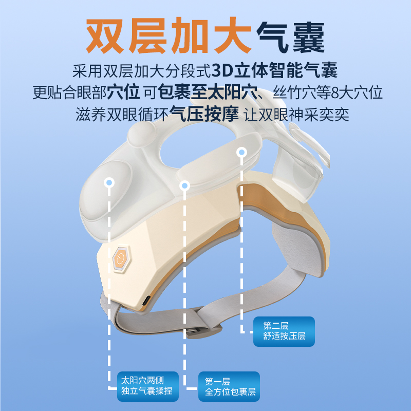 和正(HEZHENG)眼部按摩器 HZ-QNA-10高清大图