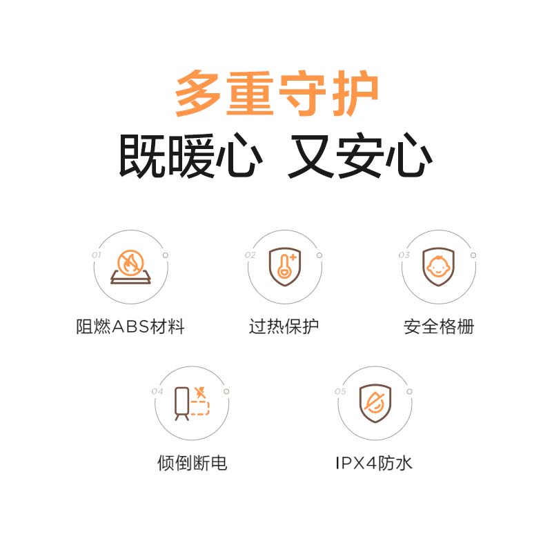 苏泊尔(SUPOR)石墨烯踢脚线取暖器电暖器电暖气片暖风机 家用防水节能温控移动地暖 苏泊尔室内加热器SHC-L91A-高清大图