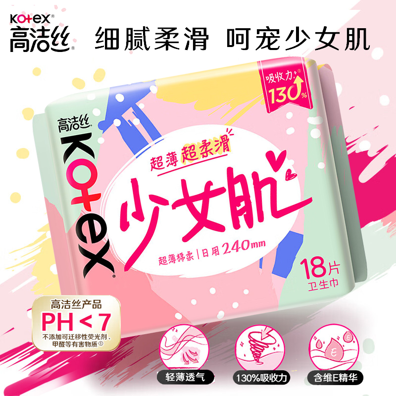 高洁丝 少女肌日用卫生巾组合240mm18片*2包高清大图