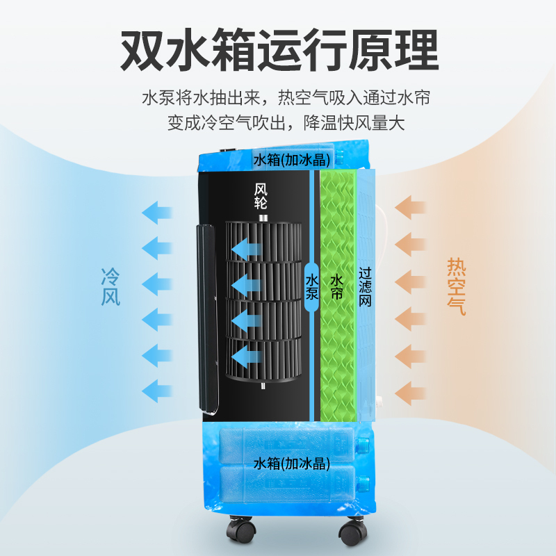 志高（CHIGO）家用空调扇移动小型冷风机 宿舍客厅水冷风扇 加冰制冷风扇 加湿净化单冷电风扇FKL-DM611机械款