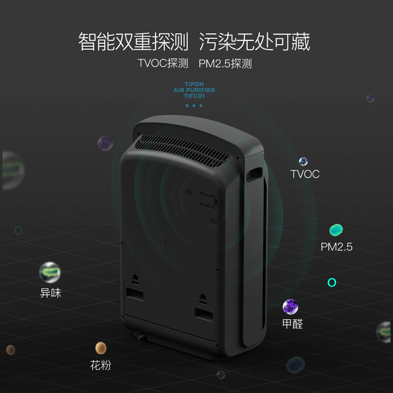 德国汉朗/TIPON 空气净化器家用除甲醛pm2.5办公室杀菌烟味静音 白色