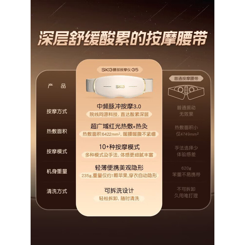 SKG肩颈按摩器K5Pro智能温热护颈按摩仪便携式颈部按摩仪颈椎按摩仪按摩仪高清大图