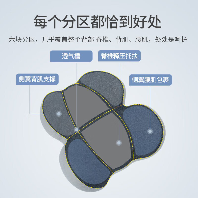 佳奥220604J0100MB2小熊腰垫43*41*14cm(单位:只)高清大图