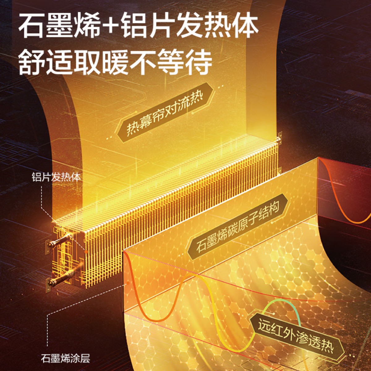 格力(GREE)踢脚线取暖器家用智能电暖器遥控折叠可移动地暖电暖气片浴室防水干衣防烫暖风机速热节能 【升级语音款】石墨烯