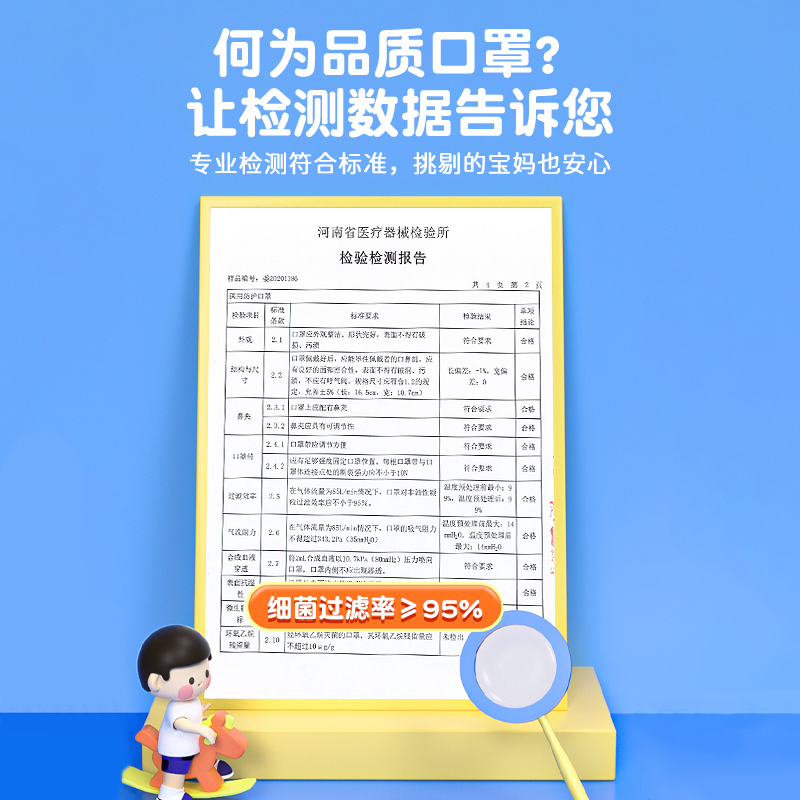 儿童n95级医用防护口罩女孩医疗级别正品兔子上学专用国标小学生