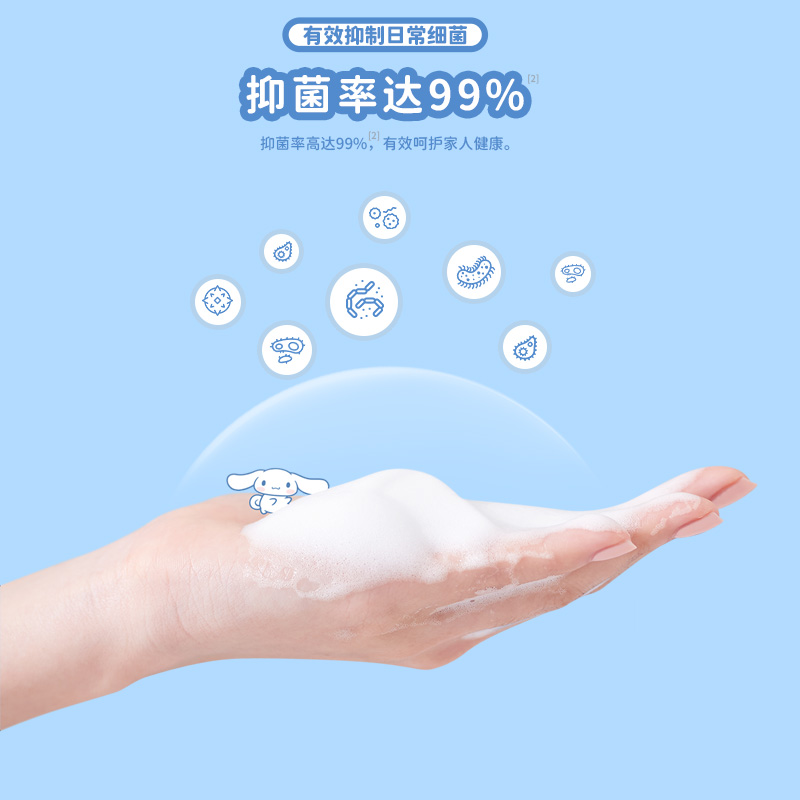 soip 萌宠洗手机 玉桂狗-库洛米 R01-IP款高清大图