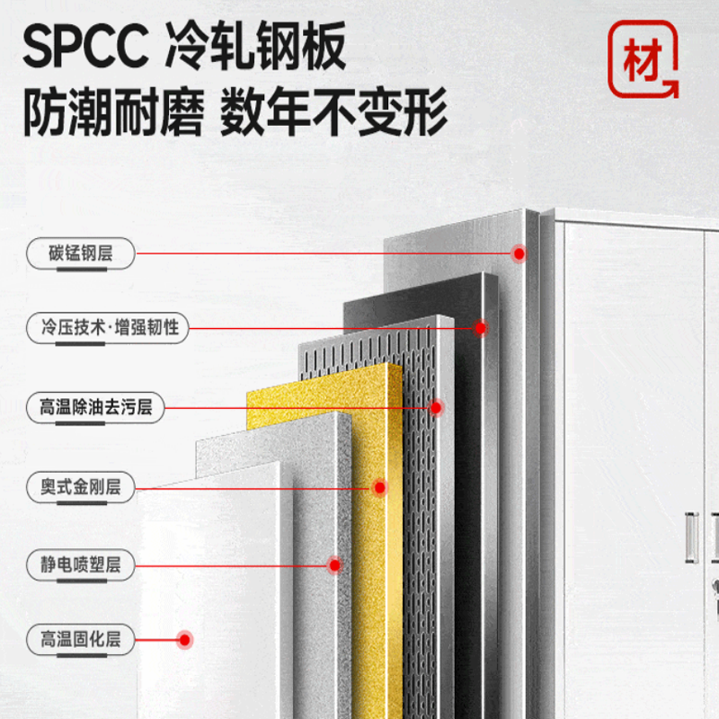 祥丰瑞和 文件柜铁皮柜档案柜办公资料柜储物柜凭证柜大器械柜加厚-0.6mm高清大图