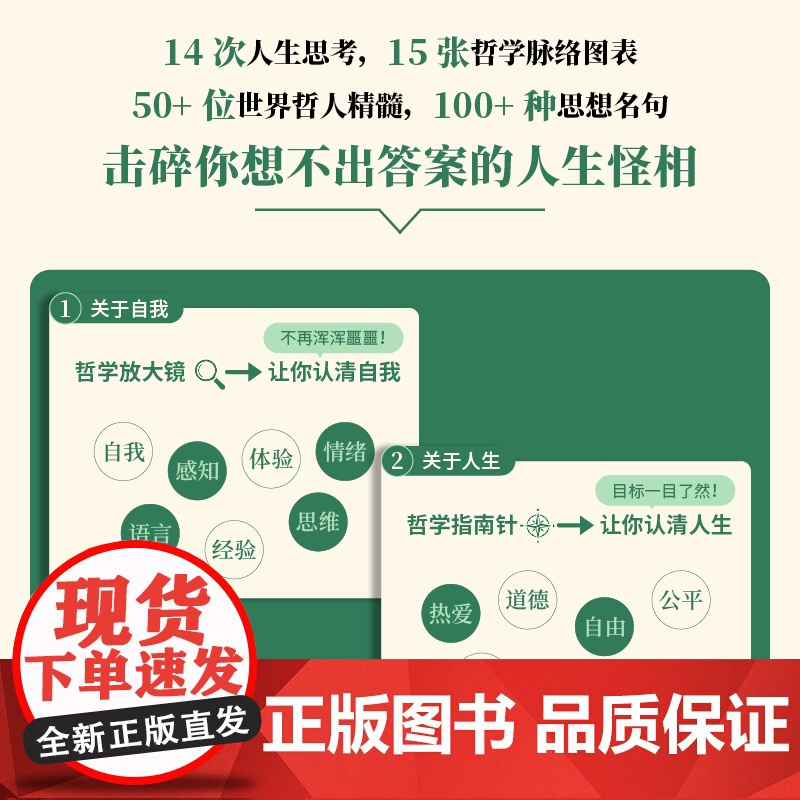 也许你可以这么想 开始困惑,便开始哲学让哲学成为思考的光,重新发现自己和世界