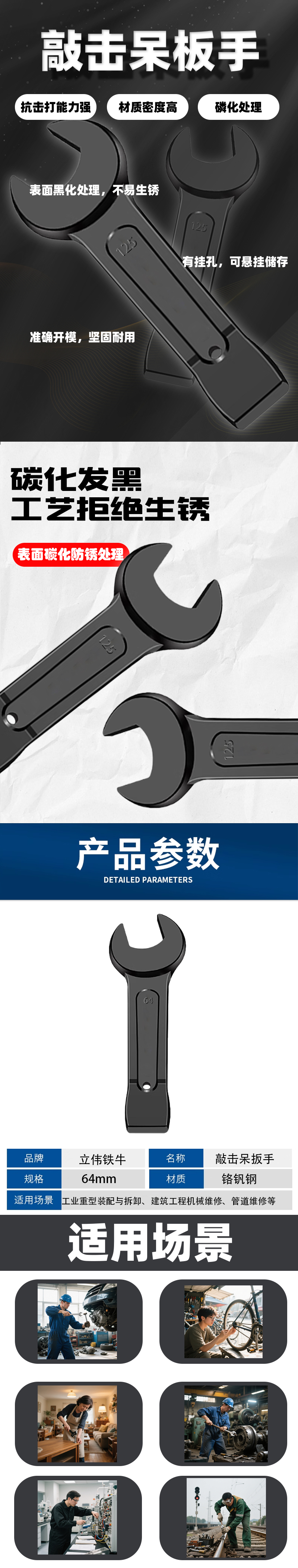 立伟铁牛敲击呆扳手64mm/把高清大图