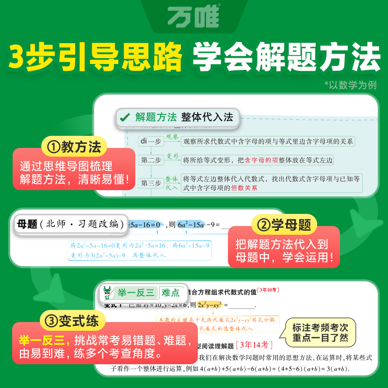 [地理]全国通用 初中通用 [正版]解题方法语数英物化小四门基础知识母题解题思维方法大全七八九年级语文数学英语物理化学政高清大图