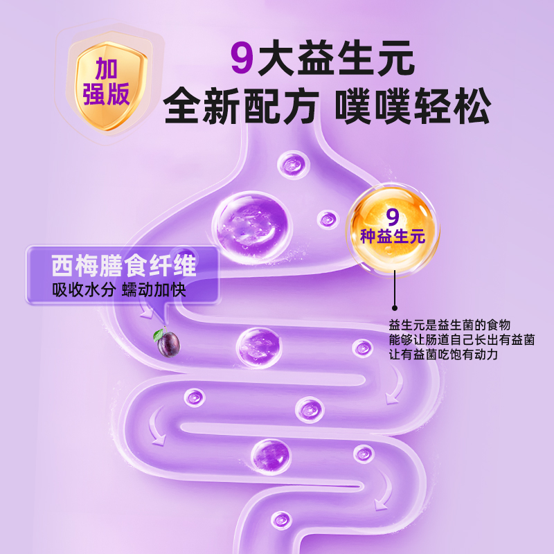 邻品西梅汁正品官方旗舰店益生元浓缩果汁饮排0脂便大餐救星高清大图