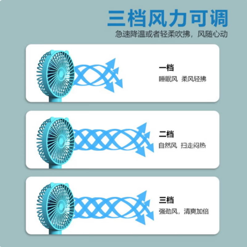 LOOMOO乐默 迷你手持风扇 LDF-016 蓝色/白色可选 货期1周高清大图