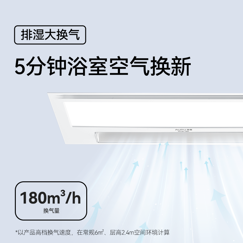 奥普(AUPU)浴霸S11风暖浴霸 集成吊顶大功率强弱风暖升级高清大图
