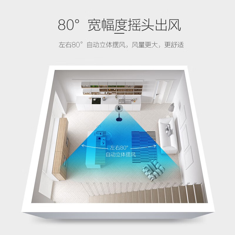 美的(Midea)电风扇 工业风扇立式五叶摇头落地扇 四档可调 FS45-23A[18吋金属扇叶]高清大图