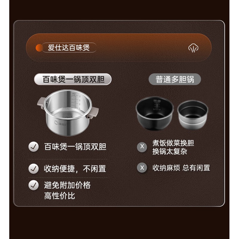 爱仕达 百味煲 AP-F50I168高清大图