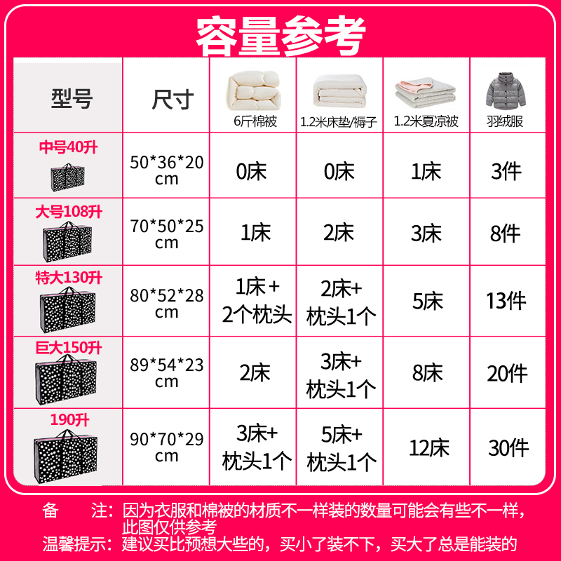 麻袋大号袋子搬家袋大容量收纳加厚帆布手提蛇皮编织袋行李打包袋收纳袋 三维工匠高清大图