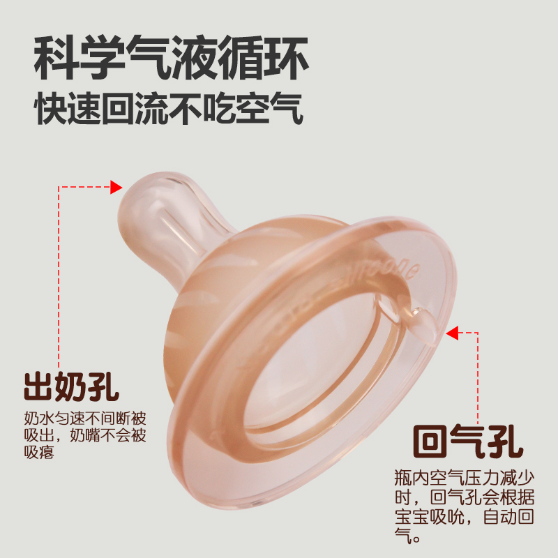 1个装S号黄金高大上奶嘴(适合0-3个月)适配贝亲奶瓶配件高清大图
