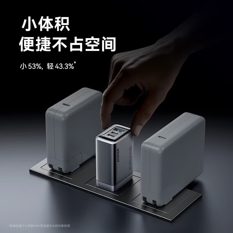 ANKER安克Prime 67W充电器氮化镓三口快充适用苹果16promax苹果15/笔记本电脑A2688*银色高清大图