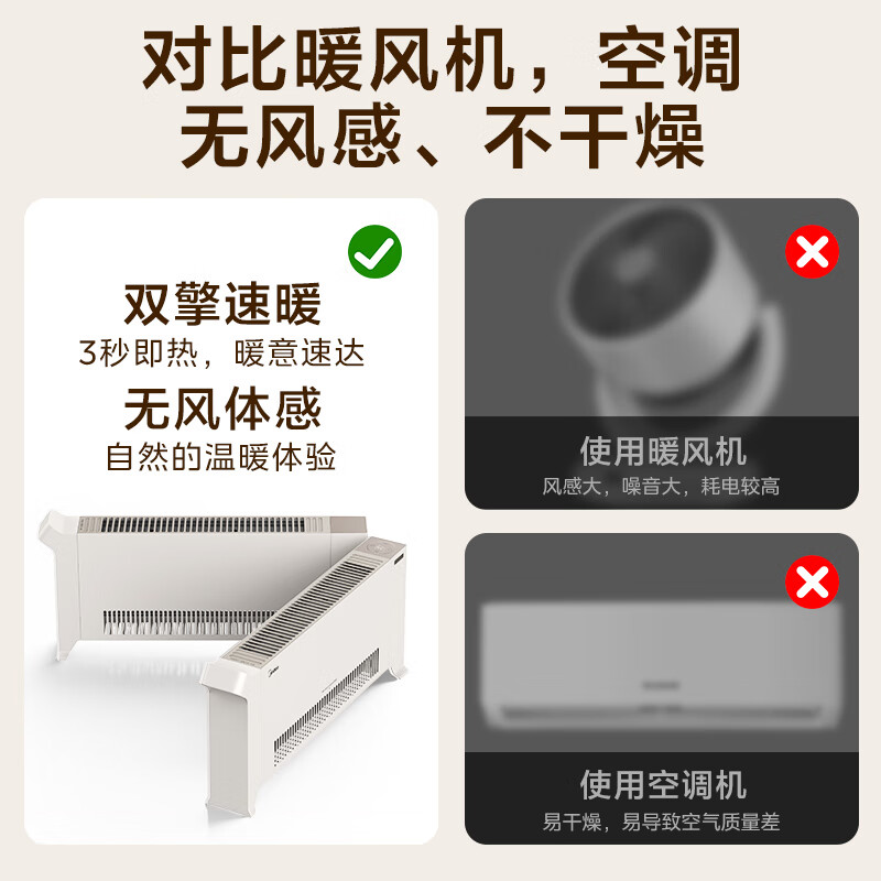 美的(Midea)踢脚线取暖器 家用遥控折叠电暖器电暖气浴室防水暖气片全屋大面积电暖风电热移动地暖 HDU20VR高清大图