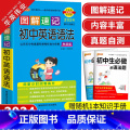 图解速记-初中英语语法 初中通用 【正版】2024新版图解速记初中英语语法大全 考频版初中英语语法全解pass绿卡语全解