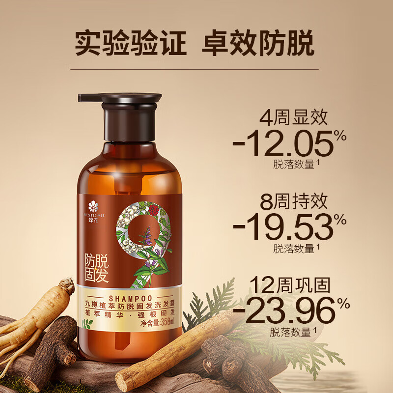 蜂花固发洗发水九樽植萃洗发露护发素组合358ml+358ml高清大图