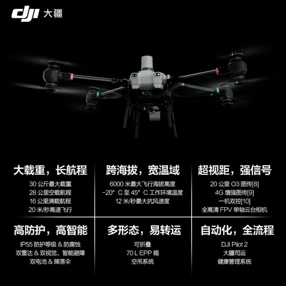 DJI 大疆无人机 大型载重 FlyCart30 专业空吊箱运输 30公斤作业 行业防汛应急 救援旗舰高清大图