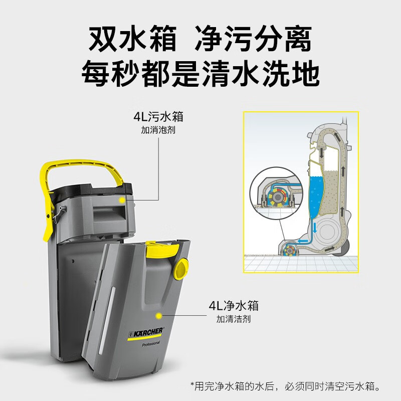 LEXY德国卡赫 进口洗地机大面积清洁商用物业小型手推式洗拖一体扫地机 BR30/4C高清大图
