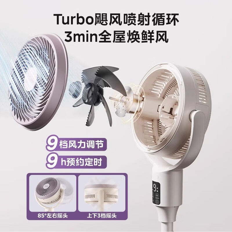 美的(Midea) GDG24TZR 抗菌净化 [WIFI智控]99%抗菌轻音款 立式3D摇头定时落地扇高清大图