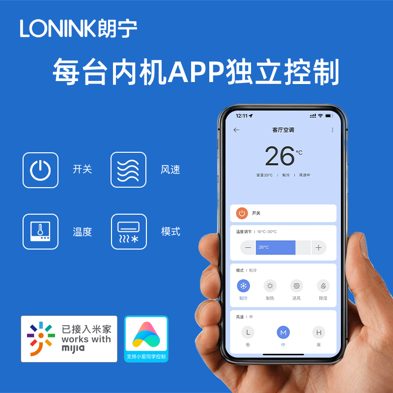 LONINK朗宁VRF中央空调控制器智能温控APP远程模块适用于米家APP高清大图