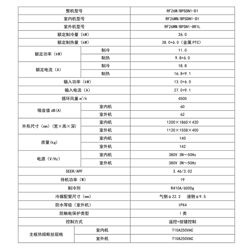 美的(Midea) 10匹 RF26W/BPSDN1-D1 包3米