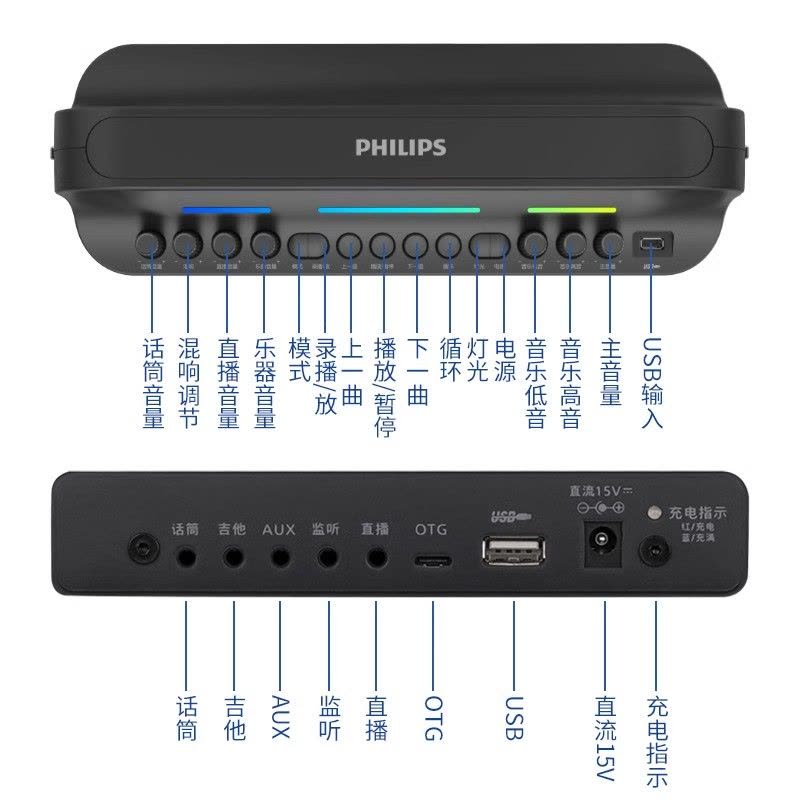 飞利浦SD149B 户外蓝牙音箱广场舞音响便携手提大功率重低音k歌麦克风音响家庭ktv直播声卡一体机乐器音箱内置声卡图片