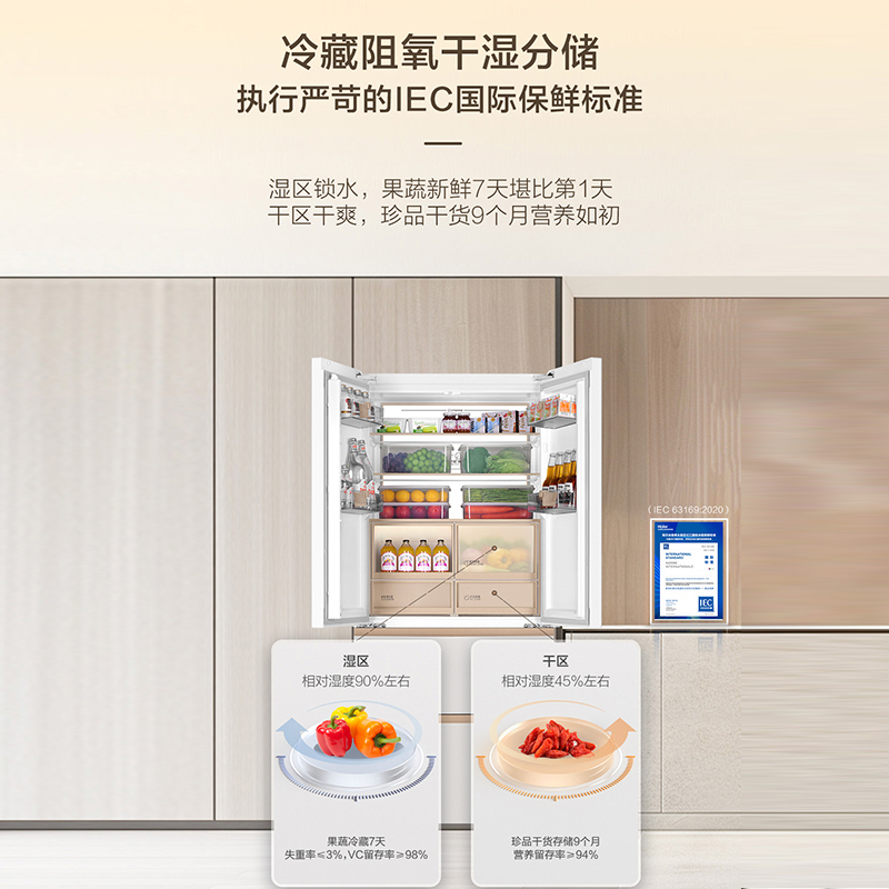 海尔(Haier)510L法式多门冰箱 594mm专业超薄零嵌 全空间保鲜科技 BCD-510WGHFD1BXHU1