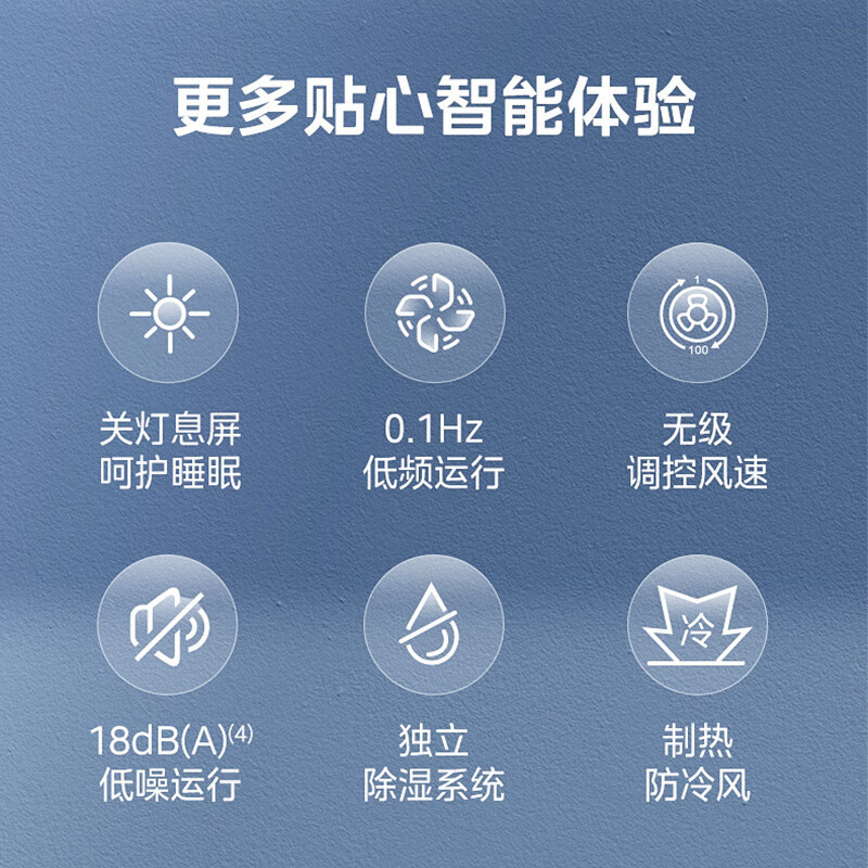 美的(Midea)KFR-35GW/G3-3 白色 壁挂式 大1.5P 3级 变频(JW)高清大图