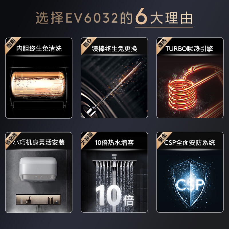COLMO CFEV6032智能电热水器家用储水式60升速热卫生间洗澡器