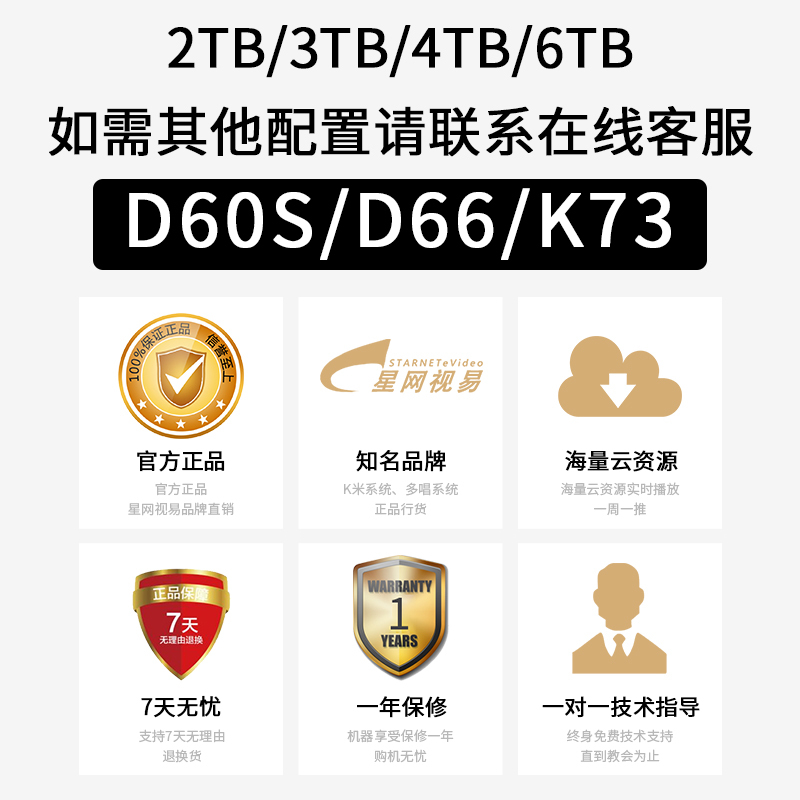 eVideo/视易 D60S 主机含4TB+21.5英寸电容屏订单定金