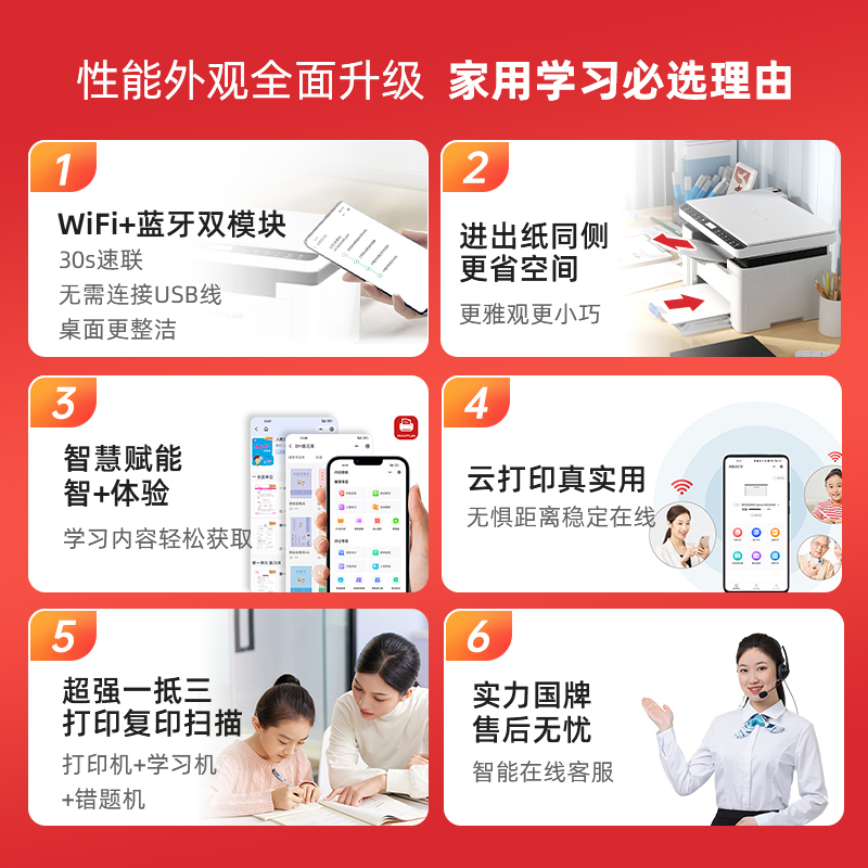 奔图(PANTUM)M1激光打印机家用 办公/家用打印机wifi 远程打印 作业打印 微信打印 无线复印扫描一体机高清大图