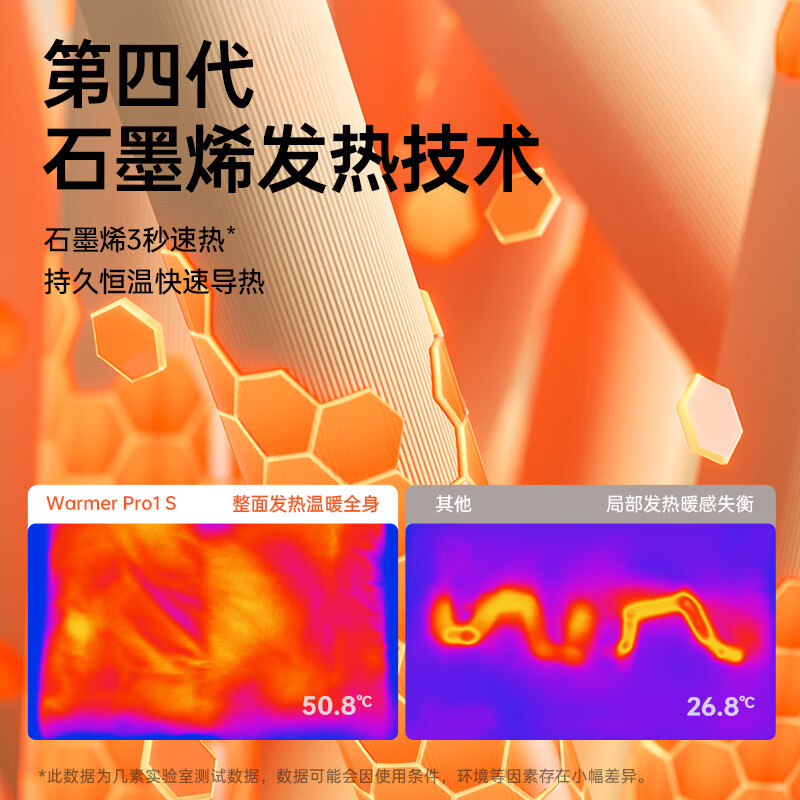 [内蒙地区可发]几素(JS) 充电暖手袋Warmer Pro1 米白 10000mAh高清大图