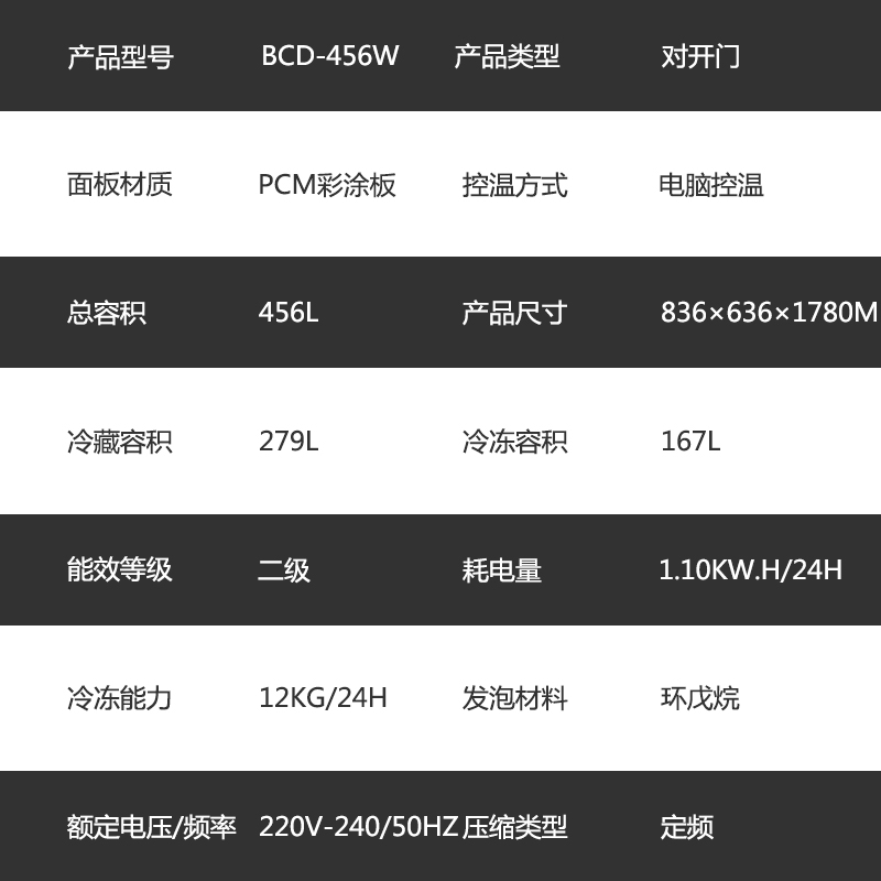 宝普(BAOPU)BCD-456W 456L升 双门对开门 智能/纤薄/风冷无霜家用节能电冰箱高清大图