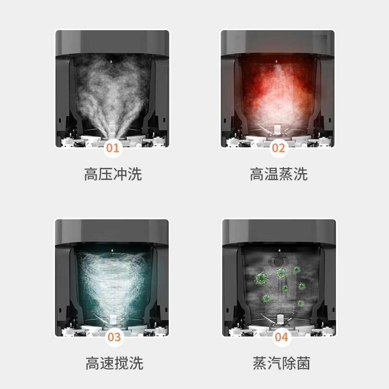 九阳(Joyoung)豆浆机 不用手洗家用全自动免洗破壁机料理机榨汁机多功能加热智能蒸煮一体 DJ12R-K2S