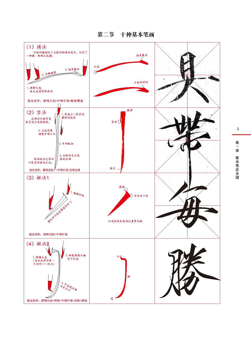 [正版]瘦金体技法系列 宋徽宗瘦金体行楷合集临摹指要 邱金生编 毛笔硬笔书法练字习字帖入门教程初学者碑帖临摹描红江西美高清大图
