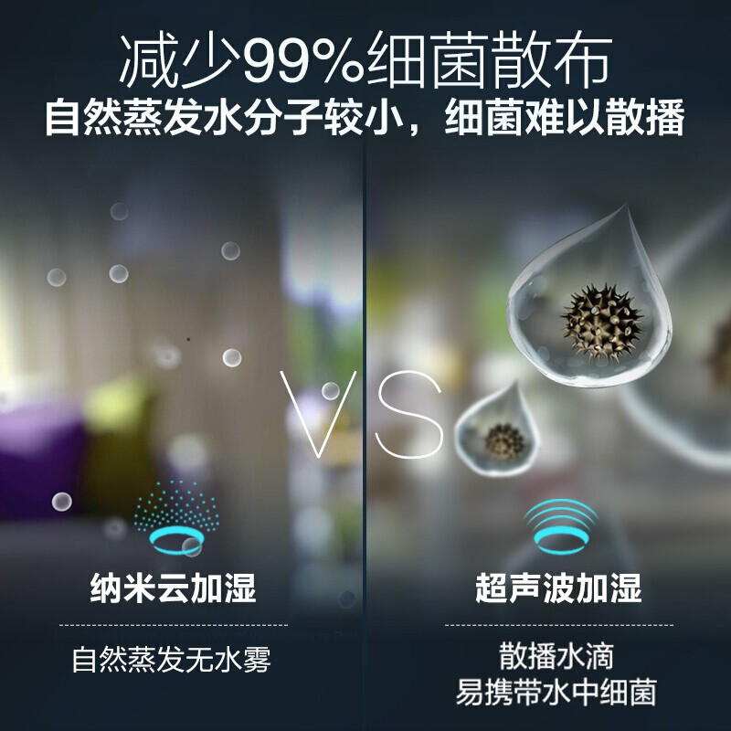 飞利浦 (PHILIPS)加湿器 大水箱便捷上加水无雾加湿器低噪无菌母婴健康家用快速加湿HU4801 HU4801/00