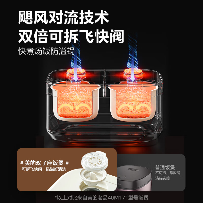 美的(Midea)MB-RC328双胆电饭煲3.2L(单位:台)杏色高清大图
