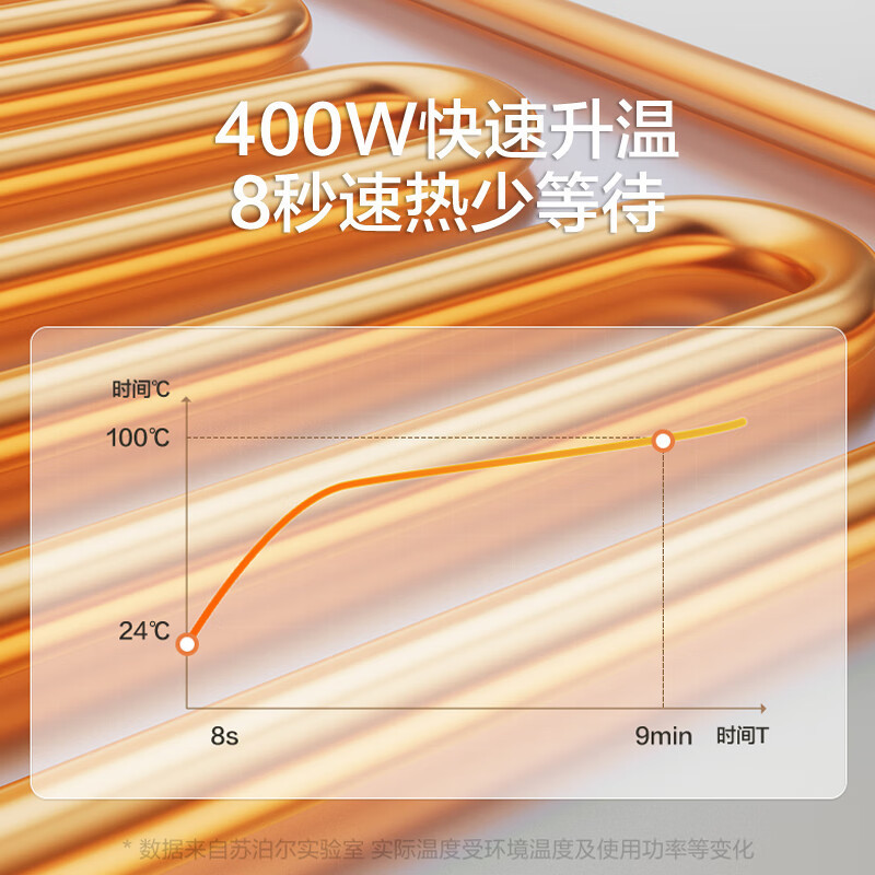 苏泊尔(SUPOR)八秒速热 三档调温 百搭不挑锅具 纤薄触控 易收纳系列暖菜板BF6040R02D